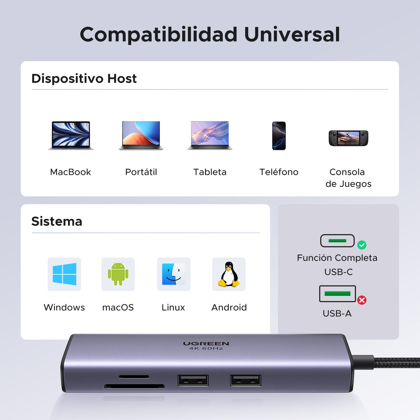 Hub Ugreen 7in1 4k Hdmi Usb C