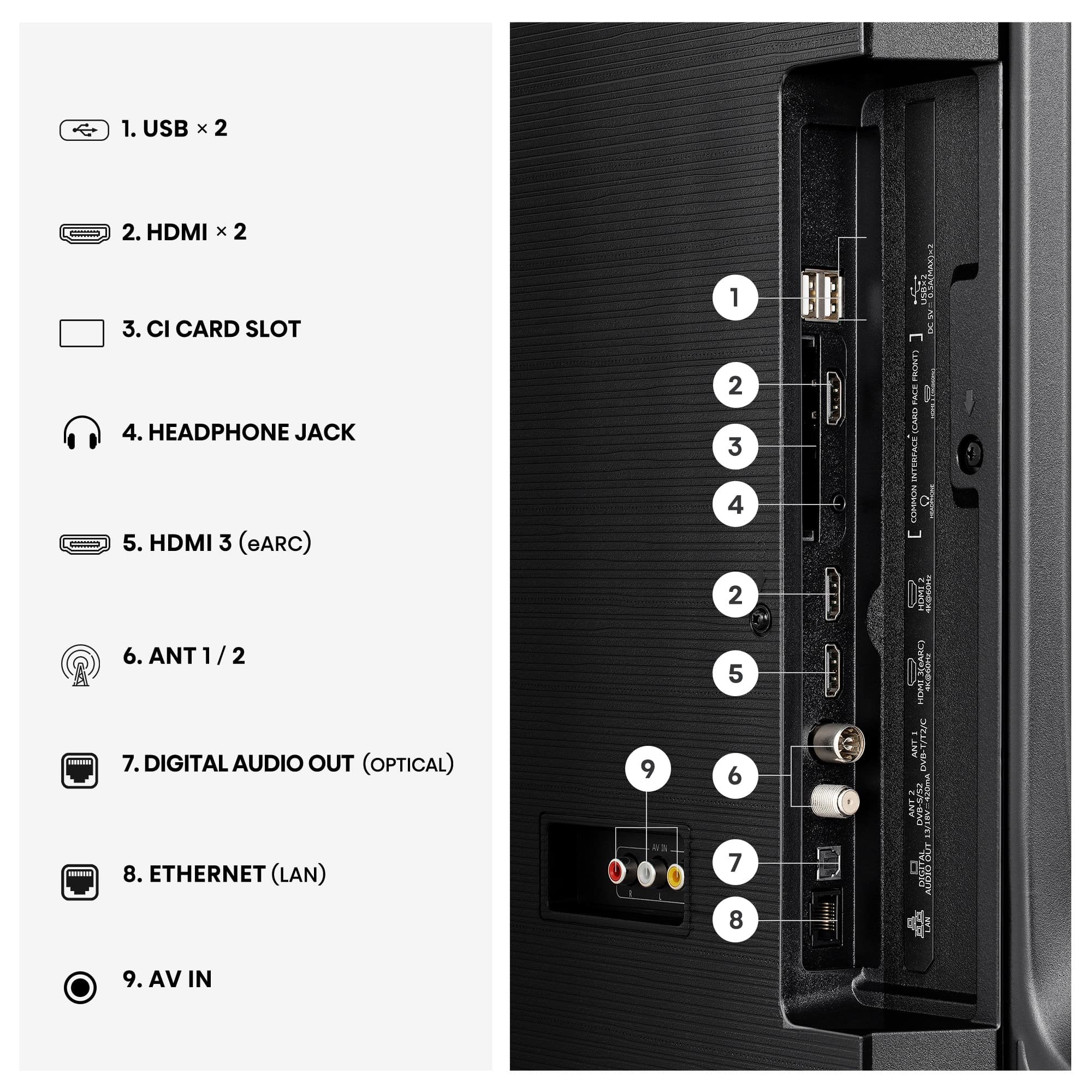 EAN 6942351430973 - Hisense 43E7S 109,2 cm (43") 4K Ultra HD Smart TV Wifi Negro 300 cd / m² imagen 16
