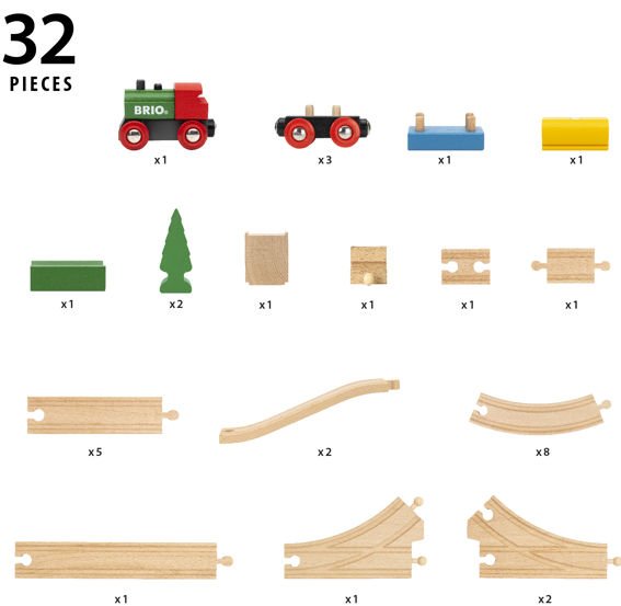 Brio 65 Jahre Holzeisenbahn Jubiläums-Zugset 63603600
