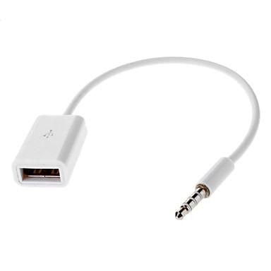 EAN 5711045989582 - CoreParts AUDUSBF tarjeta y adaptador de interfaz imagen 1