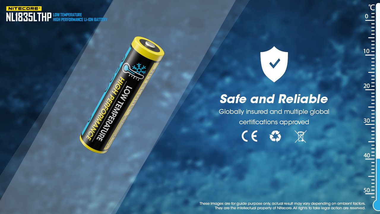 EAN 6952506494873 - Nitecore NL1835LTHP batería recargable industrial 3500 mAh 3,6 V imagen 2