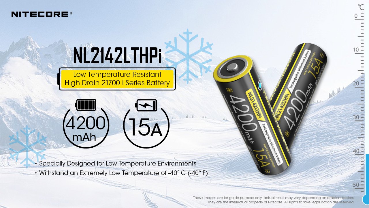EAN 6952506494620 - Nitecore NL2142LTHPI batería recargable industrial Ión de litio 4200 mAh 3,6 V imagen 16