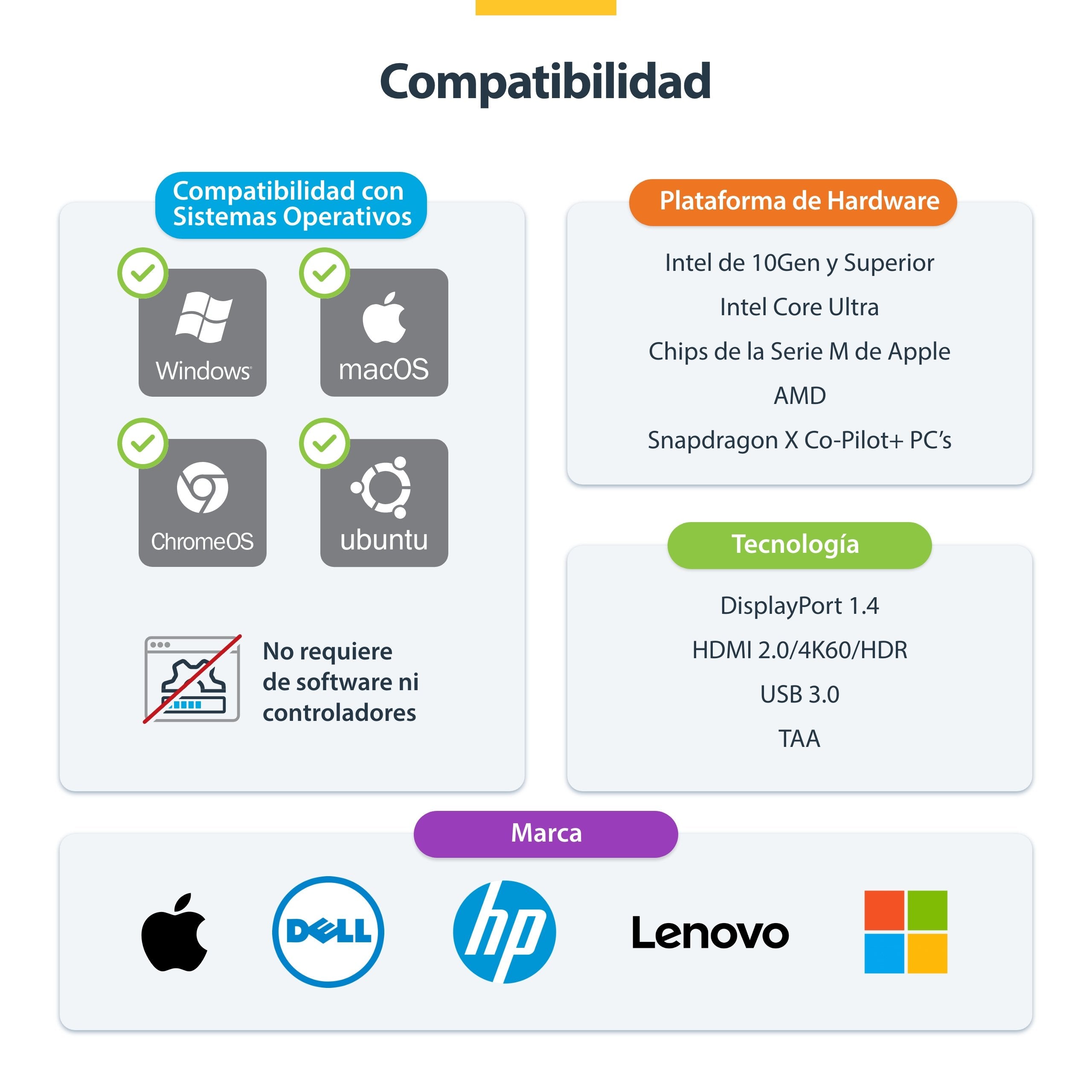 EAN 0065030909129 - StarTech.com P2ADDH462-KVM-SWITCH interruptor KVM Negro imagen 9