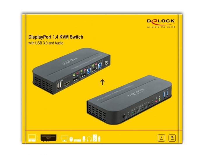 Delock Displayport 1.4 Kvm Switch 8k 30 Hz Mit Usb 3.0 Und Audio