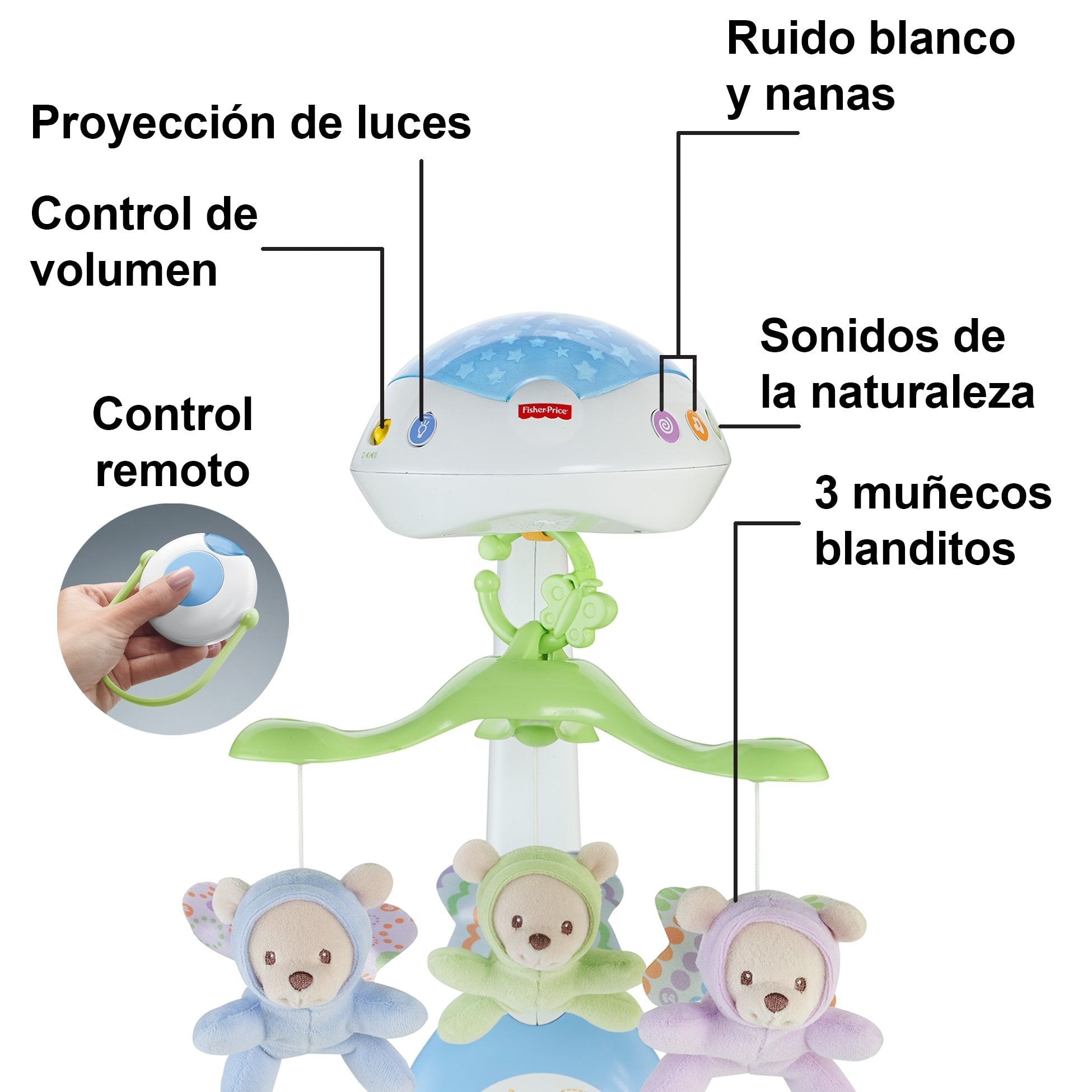 EAN 0887961046076 - Fisher-Price CDN41 móvil para bebes imagen 12