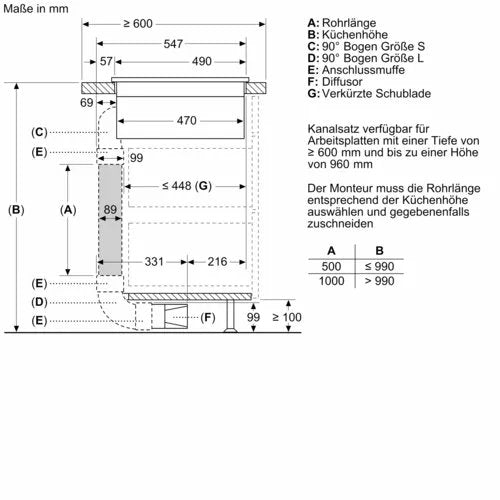 Bosch Home Set Pvq711ga7 Pvq711f15e + Hez9vdsb2, Placa De Cocción Independiente Negra, 70 Cm, Con Campana Extractora Integrada Pvq711ga7