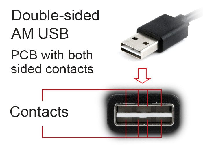 Gembird Cable Usb 2.0 Doble Cara A Micro Usb 1m Negroâ Cc-Musb2d-1m