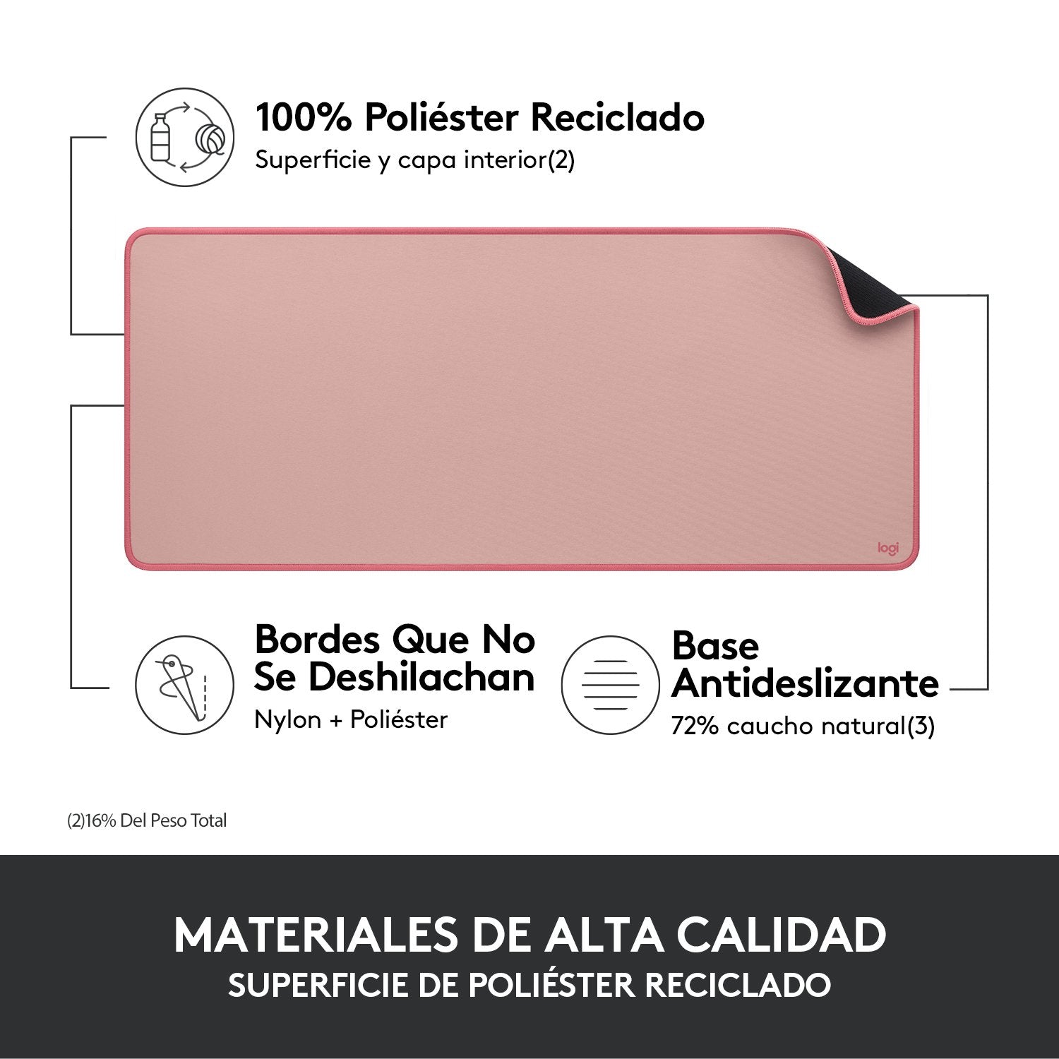 EAN 5099206099517 - Logitech 956-000053 alfombrilla para ratón Rosa imagen 8