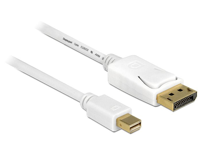 EAN 4043619834822 - DeLOCK 83482 cable DisplayPort 2 m Mini DisplayPort Blanco imagen 1
