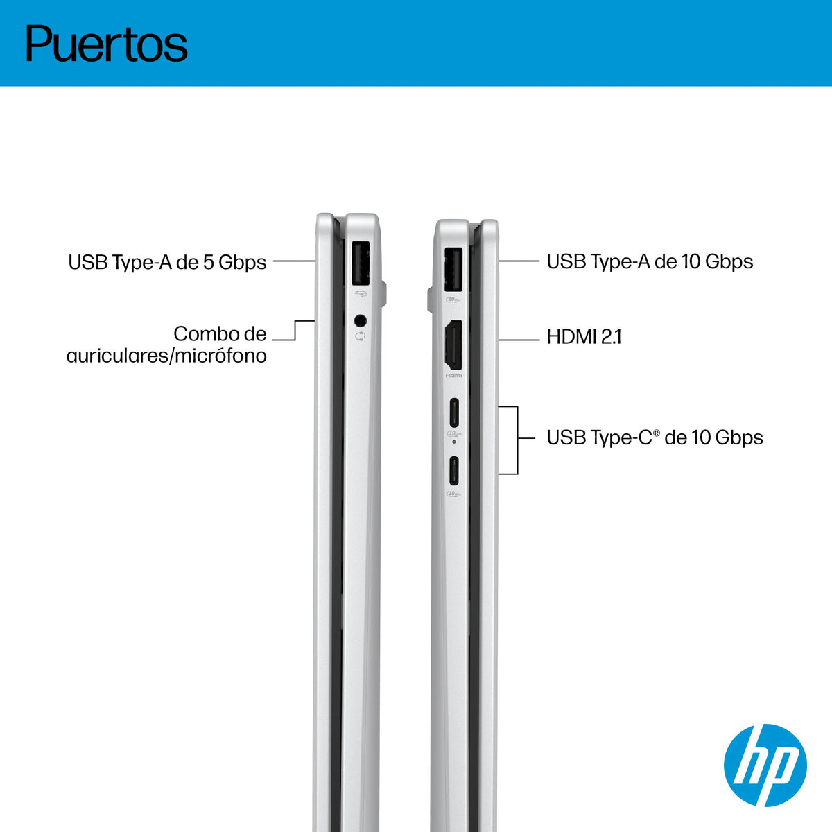 EAN 0199896062503 - HP OmniBook 5 Flip 2-in-1 14-fp0057ns Intel Core 7 150U Híbrido (2-en-1) 35,6 cm (14") Pantalla táctil 2K imagen 4