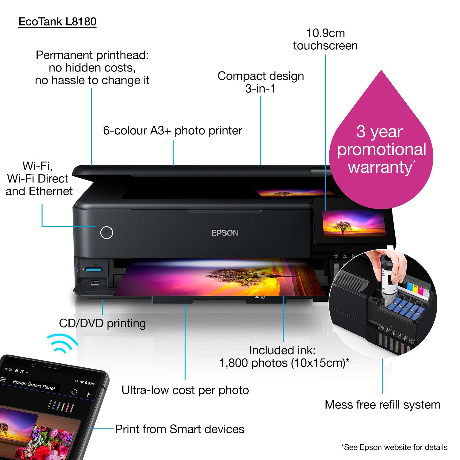 EAN 8715946676388 - Epson EcoTank L8180 Inyección de tinta A3+ 5760 x 1440 DPI 32 ppm Wifi imagen 17