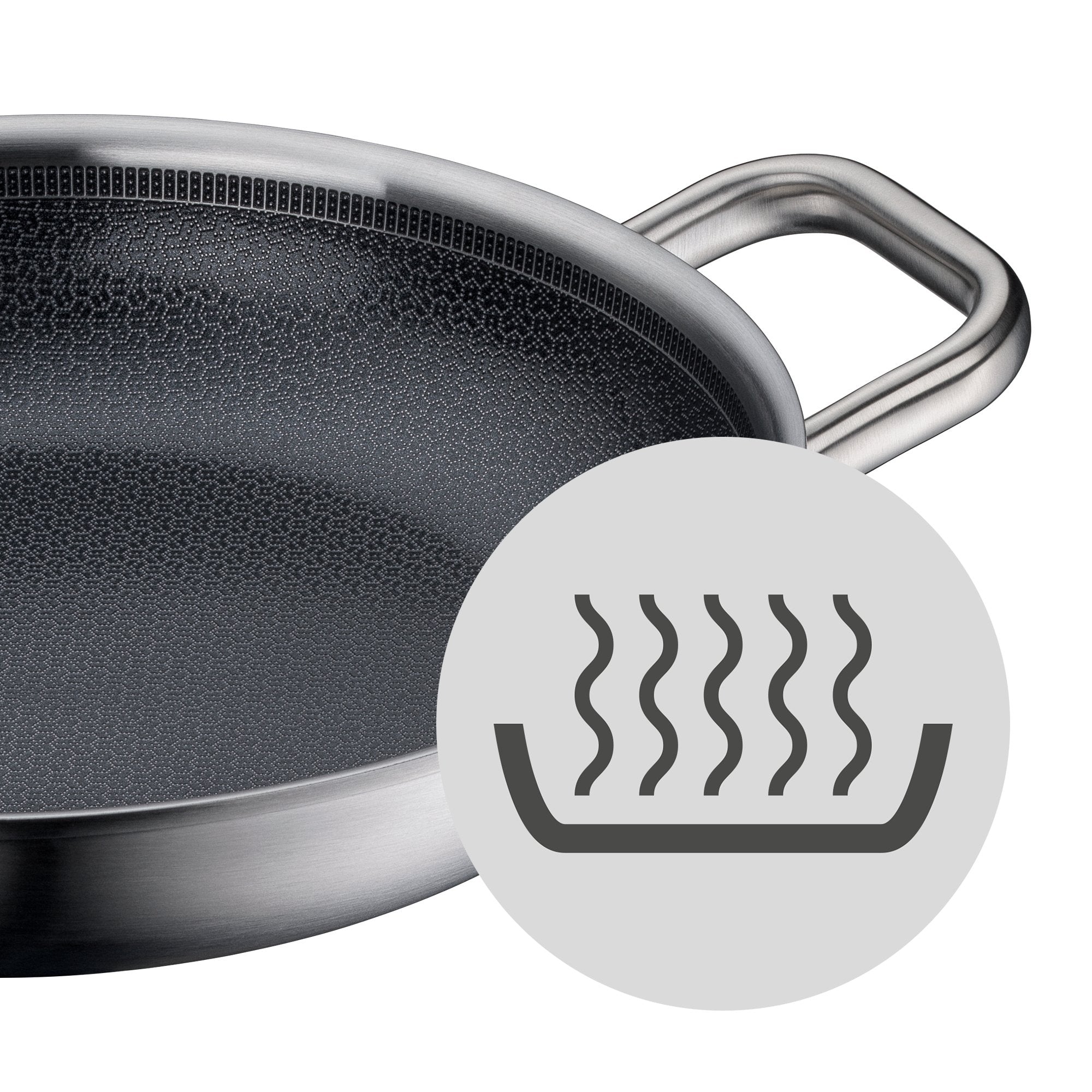 Wmf Ultimate Profi Resist Servierpfanne, 24 Cm