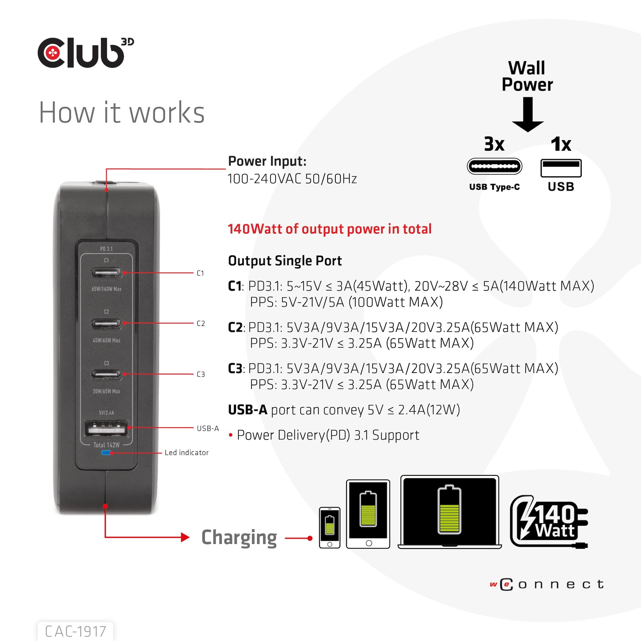 EAN 8719214472733 - CLUB3D CAC-1917 unidad de fuente de alimentación 140 W imagen 4