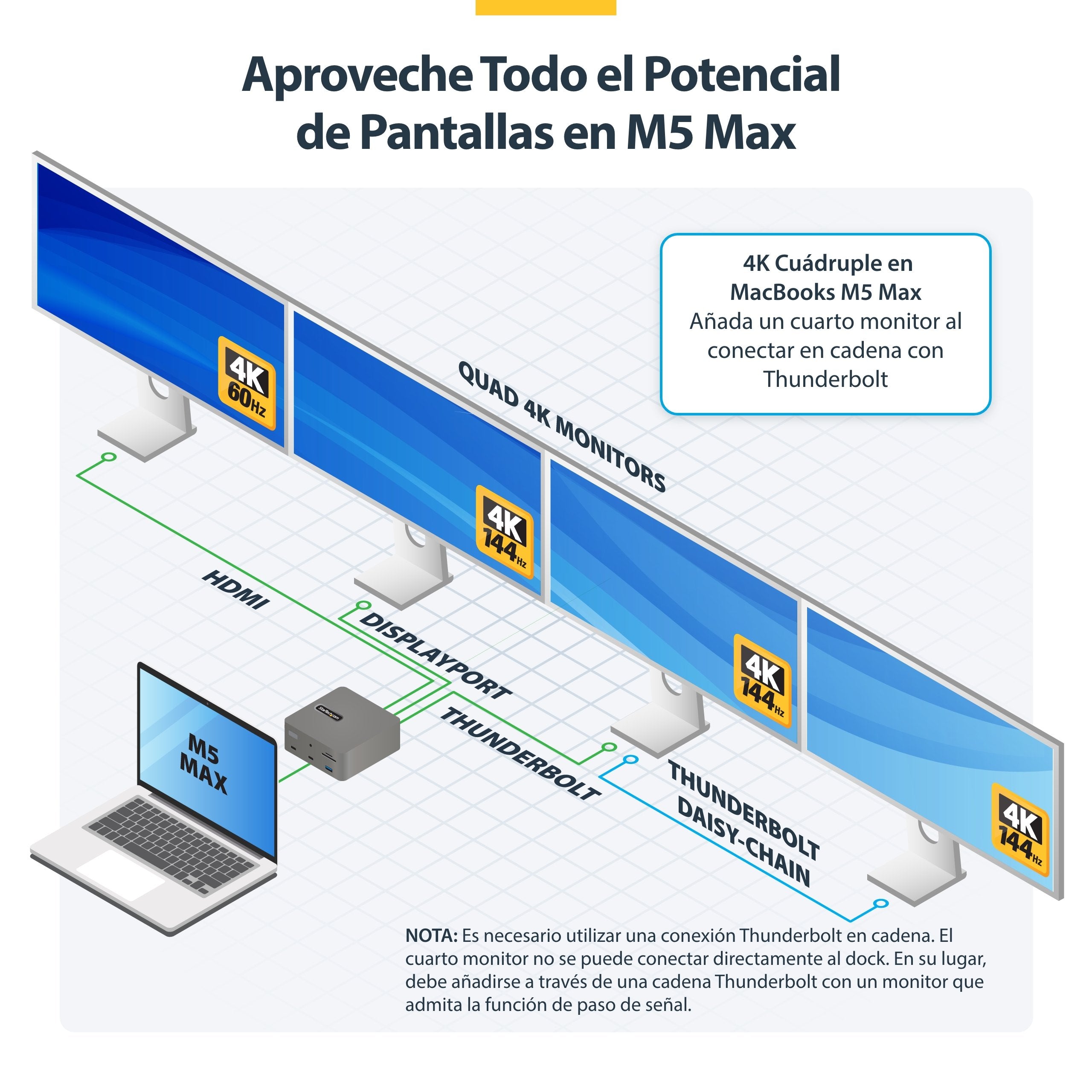 EAN 0065030923118 - StarTech.com 215UE-TB5USB4DOCK base para portátil y replicador de puertos Alámbrico Gris imagen 8