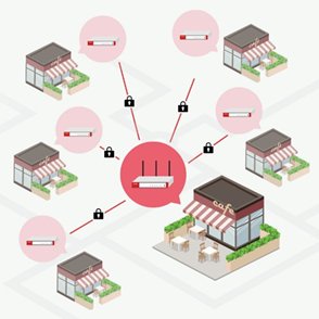 Router Zyxel Usg Flex 50 (Solo Dispositivo) Cortafuegos