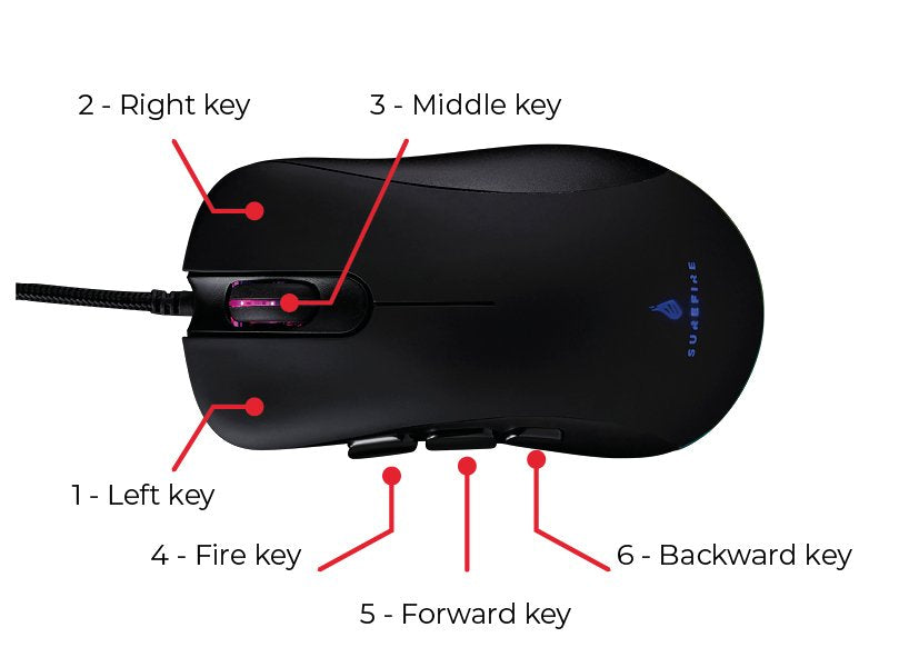 Verbatim Ratón Gaming Surefire Condor Claw Cable Usb 6400dpi Diestros 8 Botones Programables Rgb Led Negro
