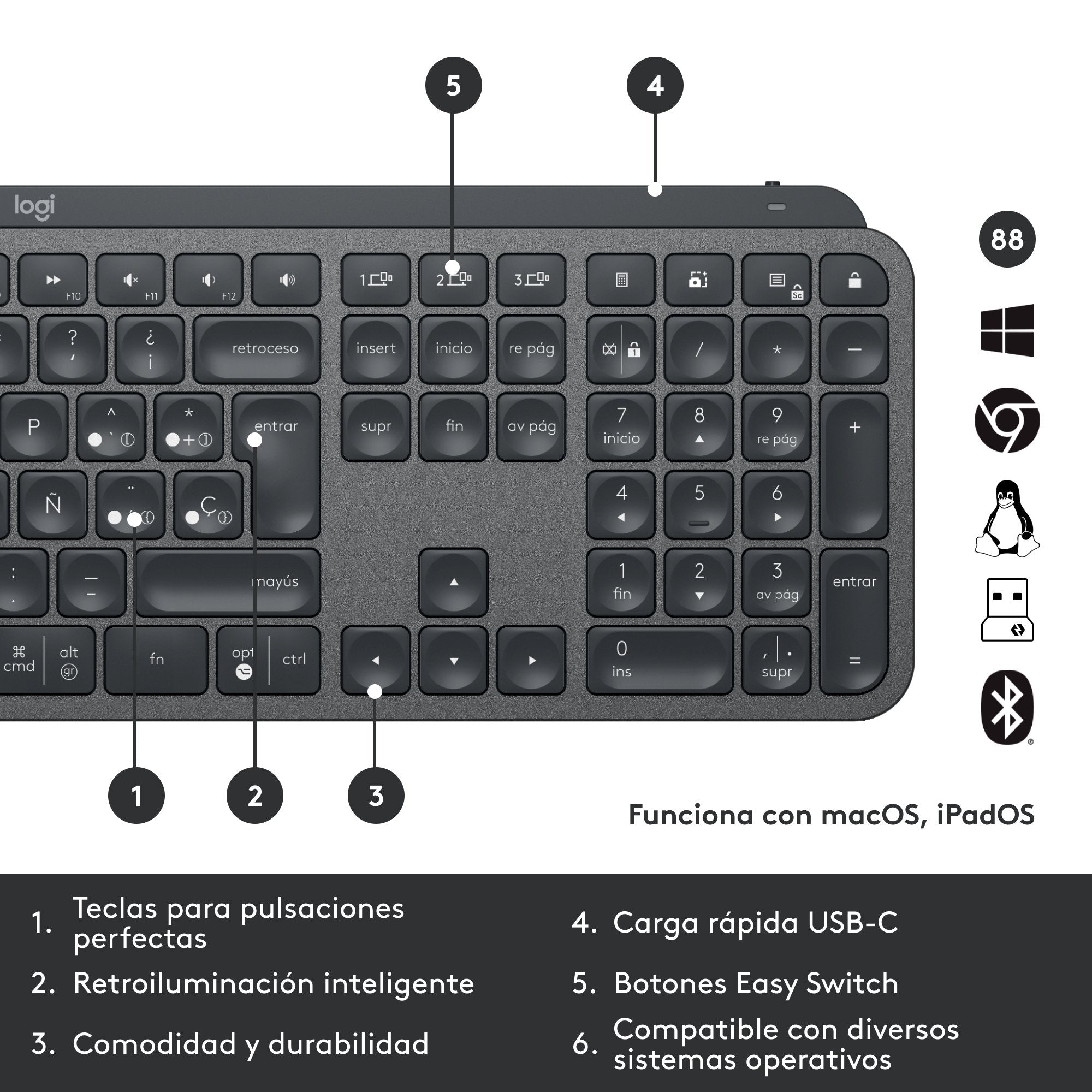 EAN 5099206104440 - Logitech MX Keys Combo for Business Gen 2 teclado Ratón incluido Oficina RF Wireless + Bluetooth QWERTY I imagen 12