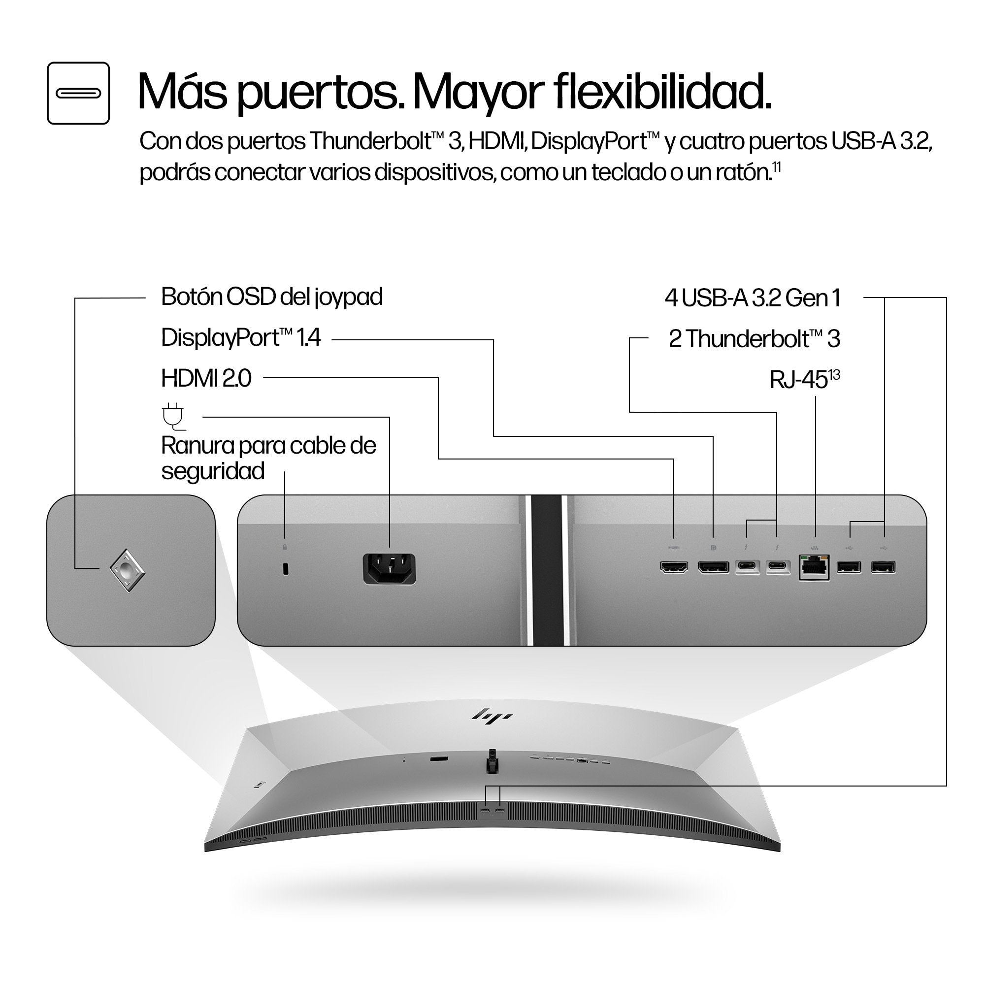 EAN 5715063476666 - HP Series 7 Pro 39.7 inch 5K2K Conferencing Monitor - 740pm pantalla para PC 100,8 cm (39.7") 5120 x 2160 imagen 5