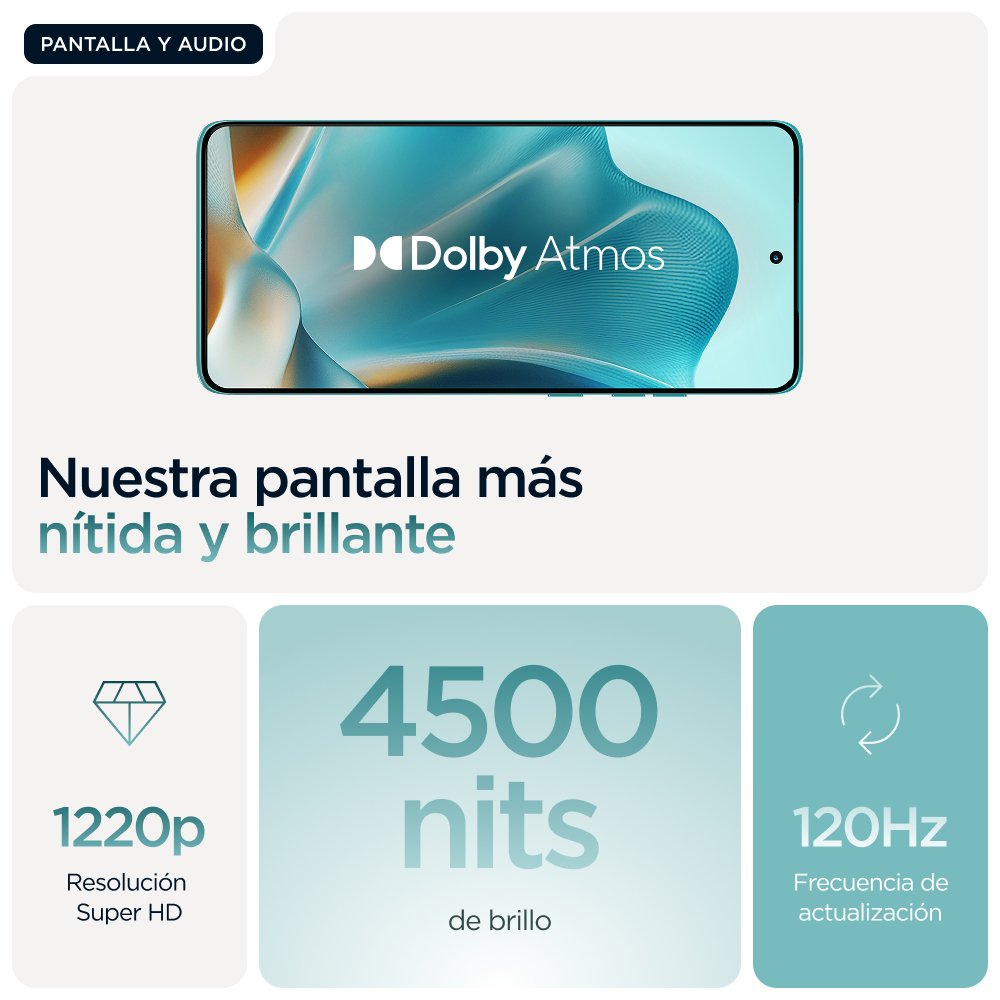 EAN 0840023295850 - Motorola edge 60 fusion 16,9 cm (6.67") SIM doble Android 15 5G USB Tipo C 8 GB 256 GB 5200 mAh Turquesa imagen 18