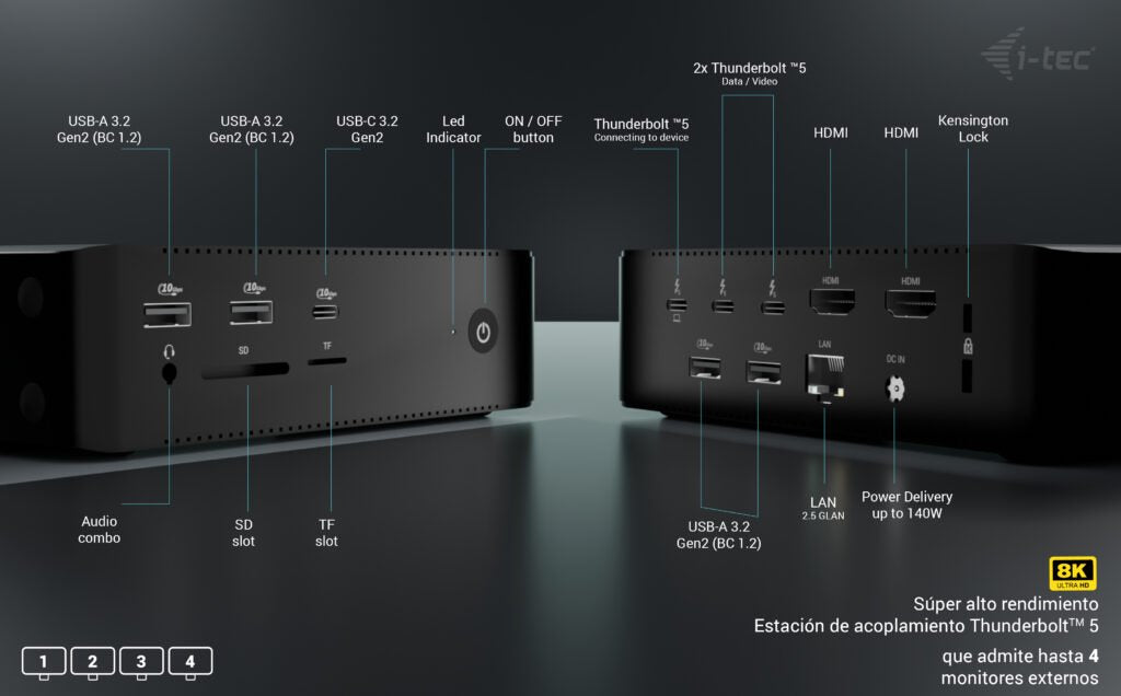 I-Tec Thunderbolt5 Quattro Display Dock 2x Hdmi 2x Tb5 (Do 120gbps, 30w) 5x Usb (10gbps, Bc 1.2) 2.5 Glan Audio Czytnik Kart Power Delivery 140w (Kabel Tb5 1m) - Stacja Dokujaca