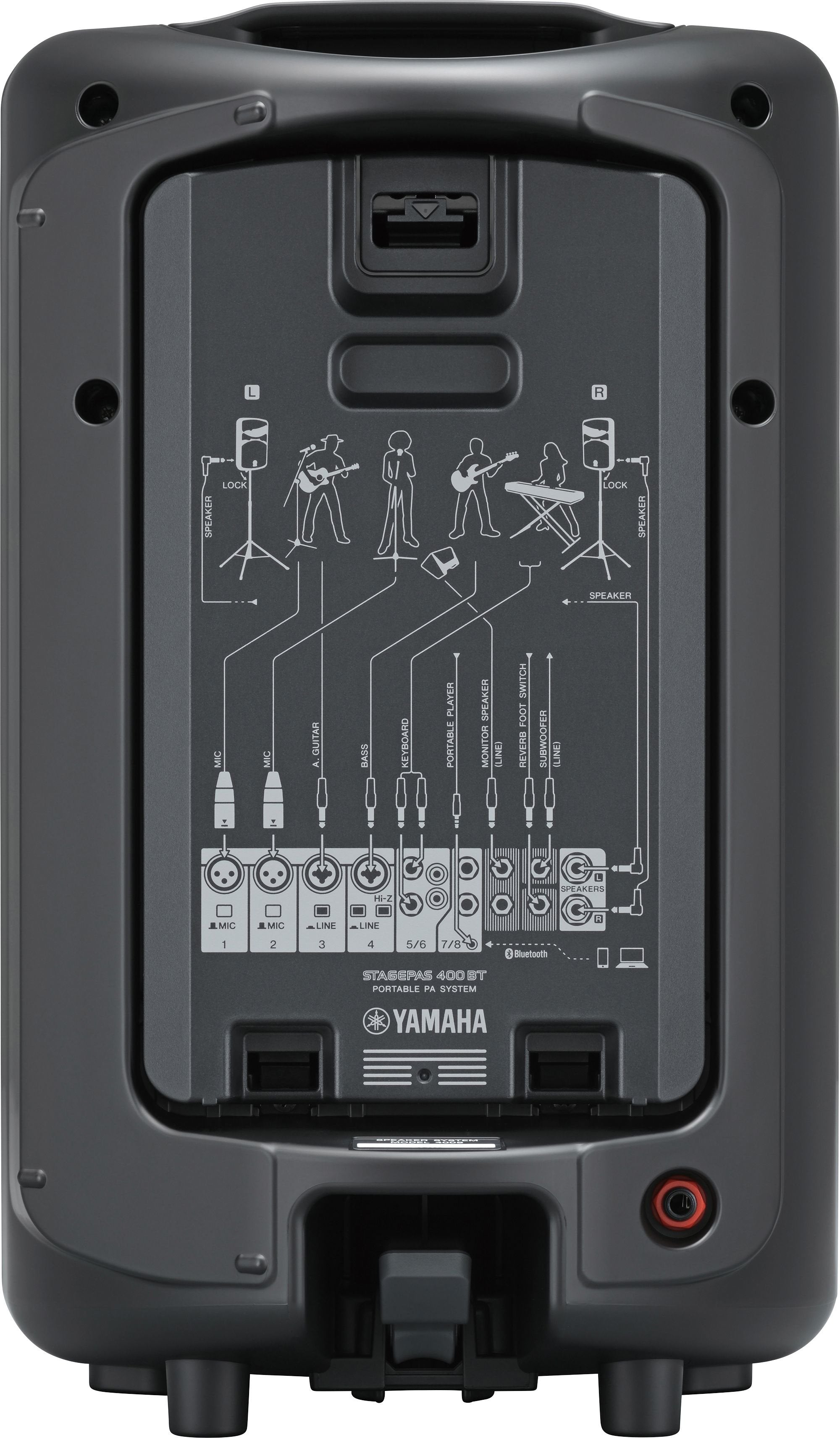 EAN 4957812624589 - Yamaha Stagepas 400BT Sistema de megafonía independiente 400 W Negro imagen 5