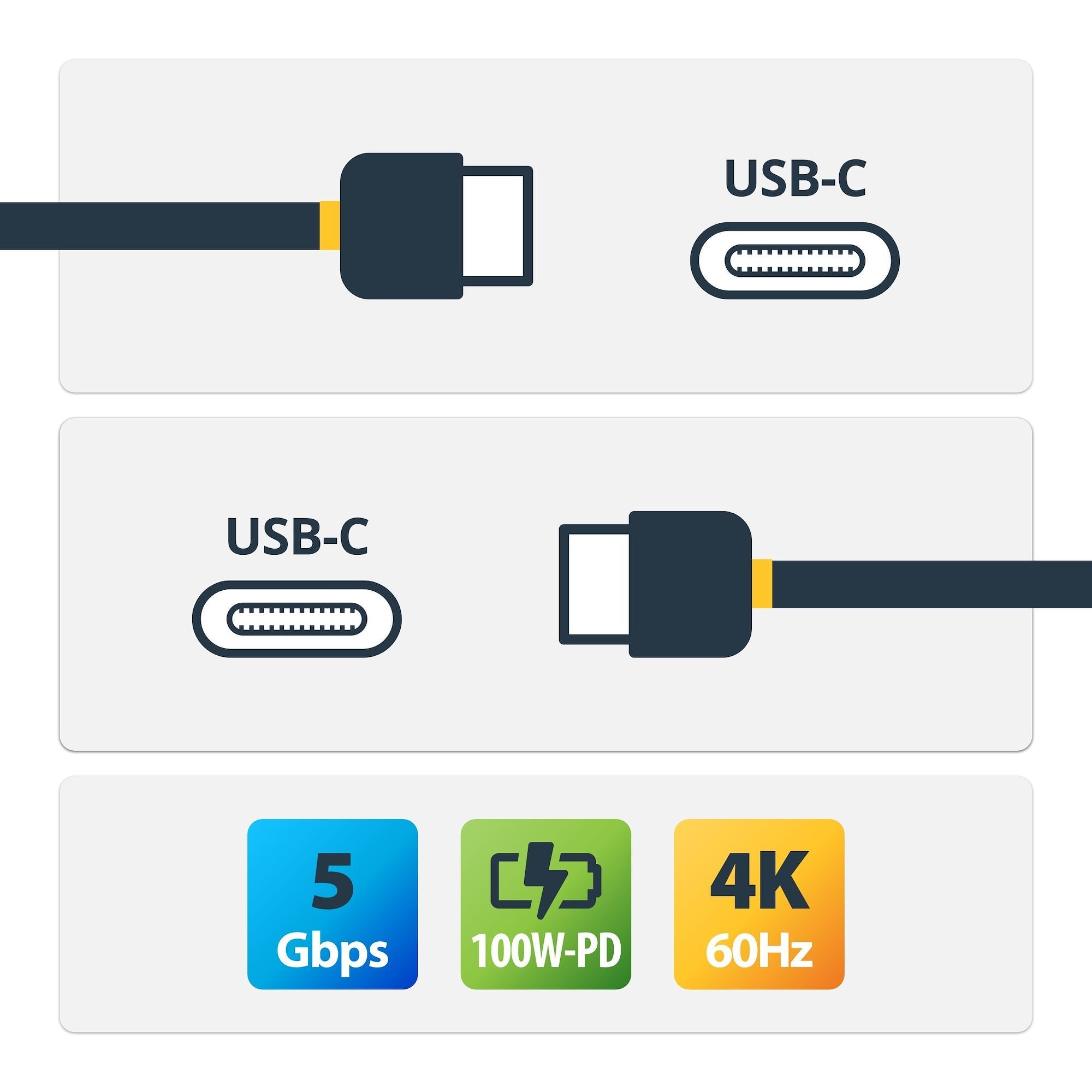 Cable De 1.8m Usbc A Usb Tipoc Cabl Con Capacidad Pd 5a Usb 3.0
