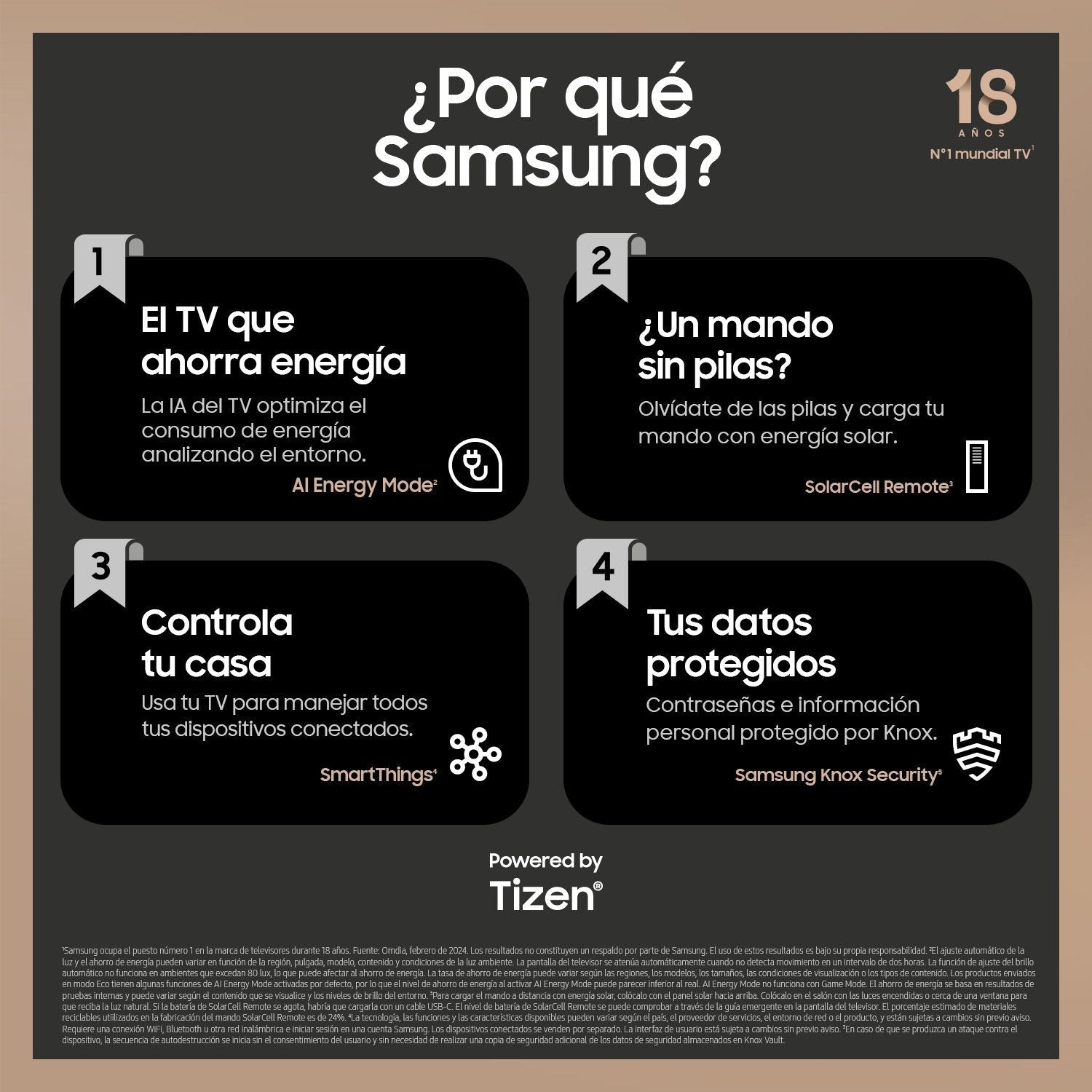 Samsung Tq65q77datxxc 2024 65" 4k/Uhd Qled Smart Tv