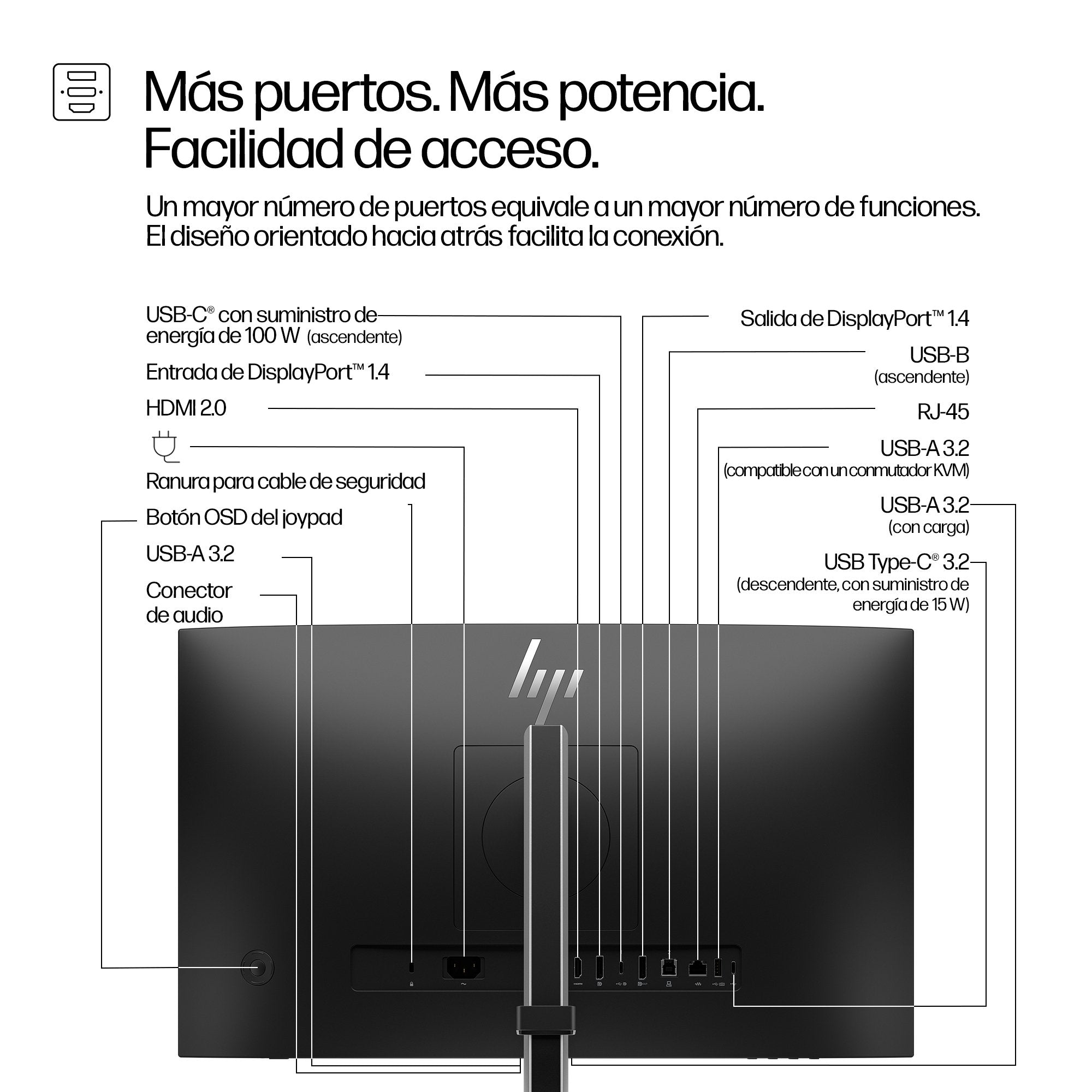 EAN 5715063749494 - HP Series 5 Pro 23.8 inch FHD USB-C Conferencing Monitor pantalla para PC 60,5 cm (23.8") Full HD LCD Neg imagen 4