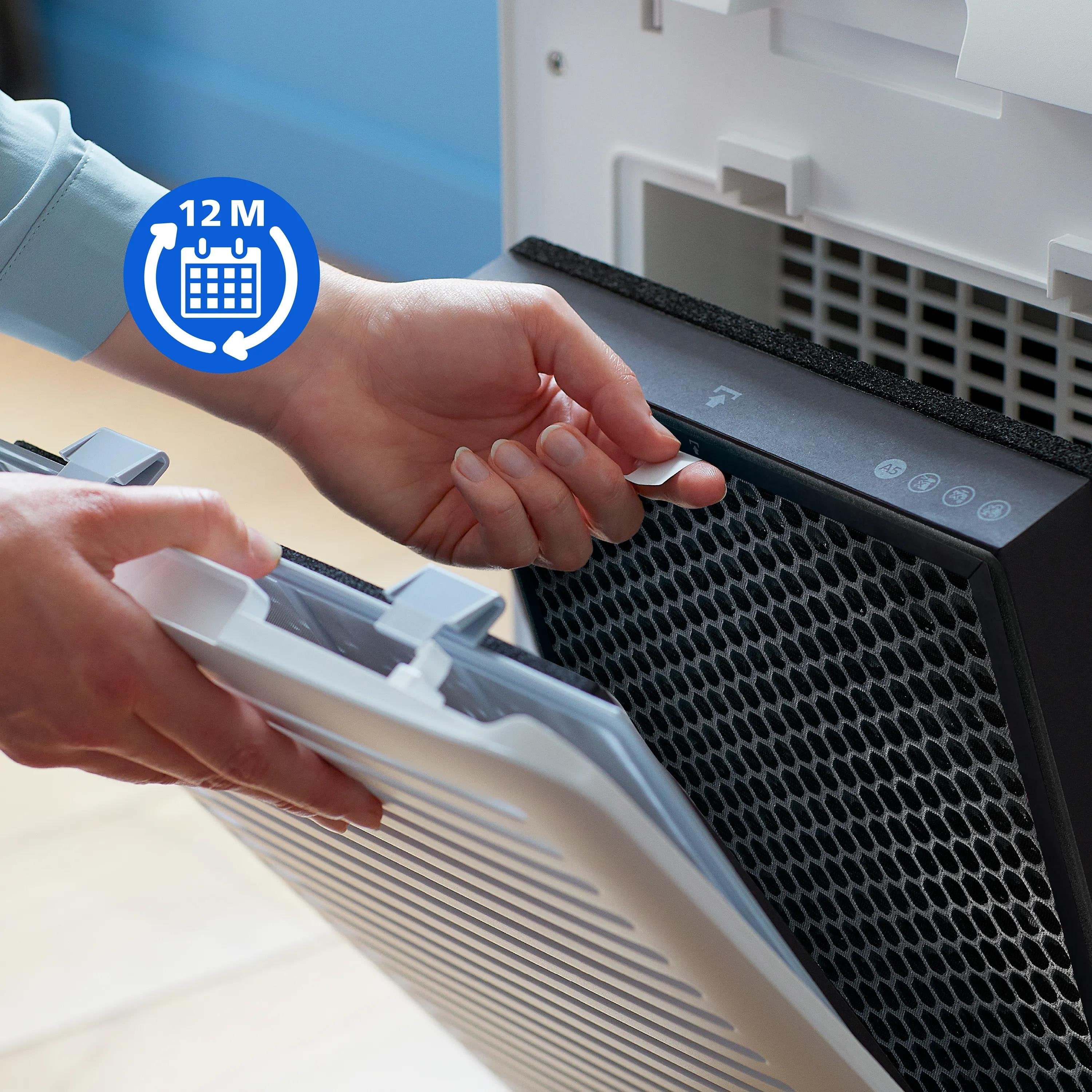Recambio Purificador Aire Philips Fy1413 30