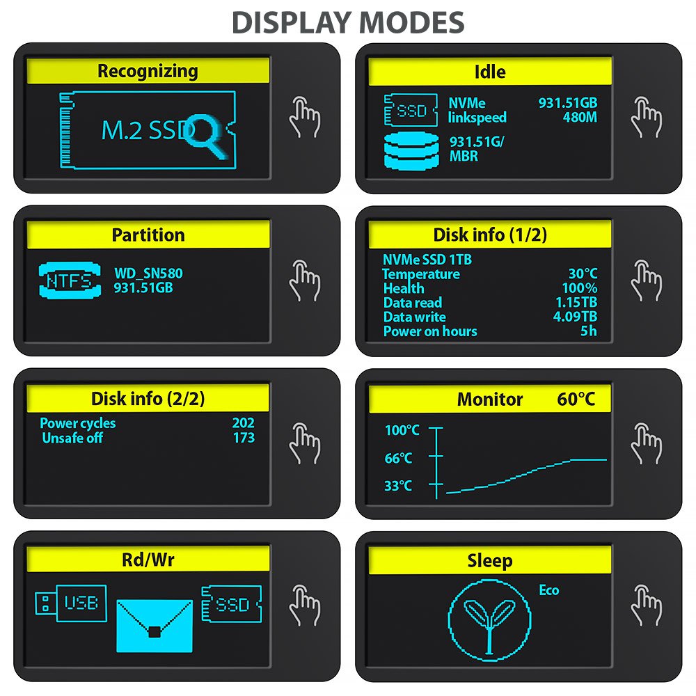 Eem2-Sd2 Obudowa Zewnetrzna Aluminiowa Bezsrubowa Usb-A/C 3.2 Gen2 M.2 Nvme/Sata Display Lcd