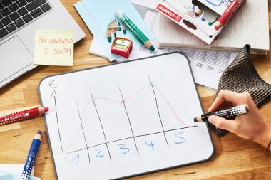 Stabilo Marcador En Seco Para Pizarra Blanca/Papel Markdry Caja 4 C/Surtidos