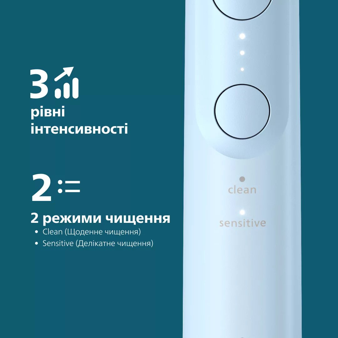 EAN 8720689021784 - Philips Sonicare 6100 series HX7406/02 cepillo eléctrico para dientes Adulto Cepillo dental sónico Azul c imagen 1