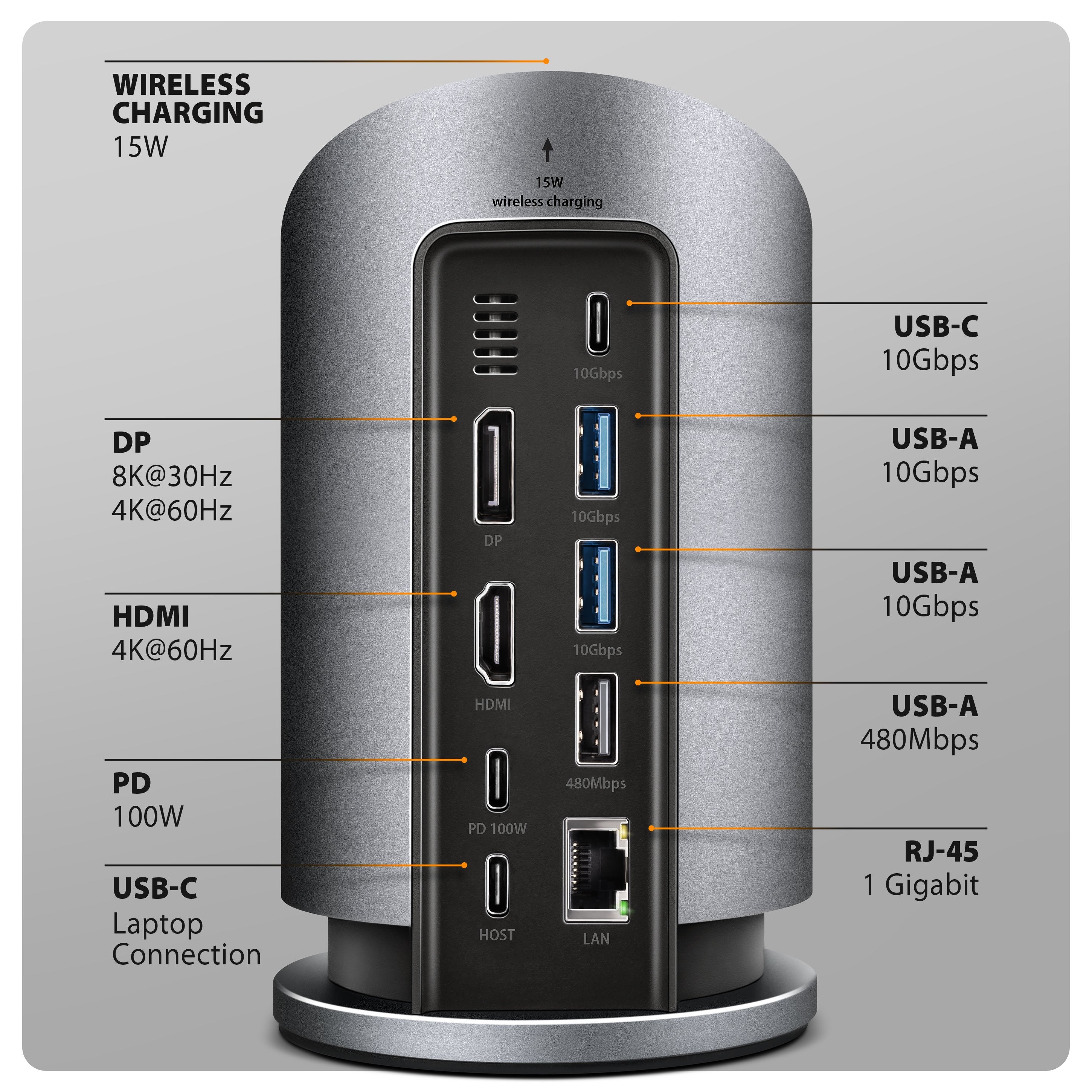 EAN 8595247908735 - Axagon HMC-WL9 base para portátil y replicador de puertos Alámbrico USB 3.2 Gen 2 (3.1 Gen 2) Type-C Gris imagen 3