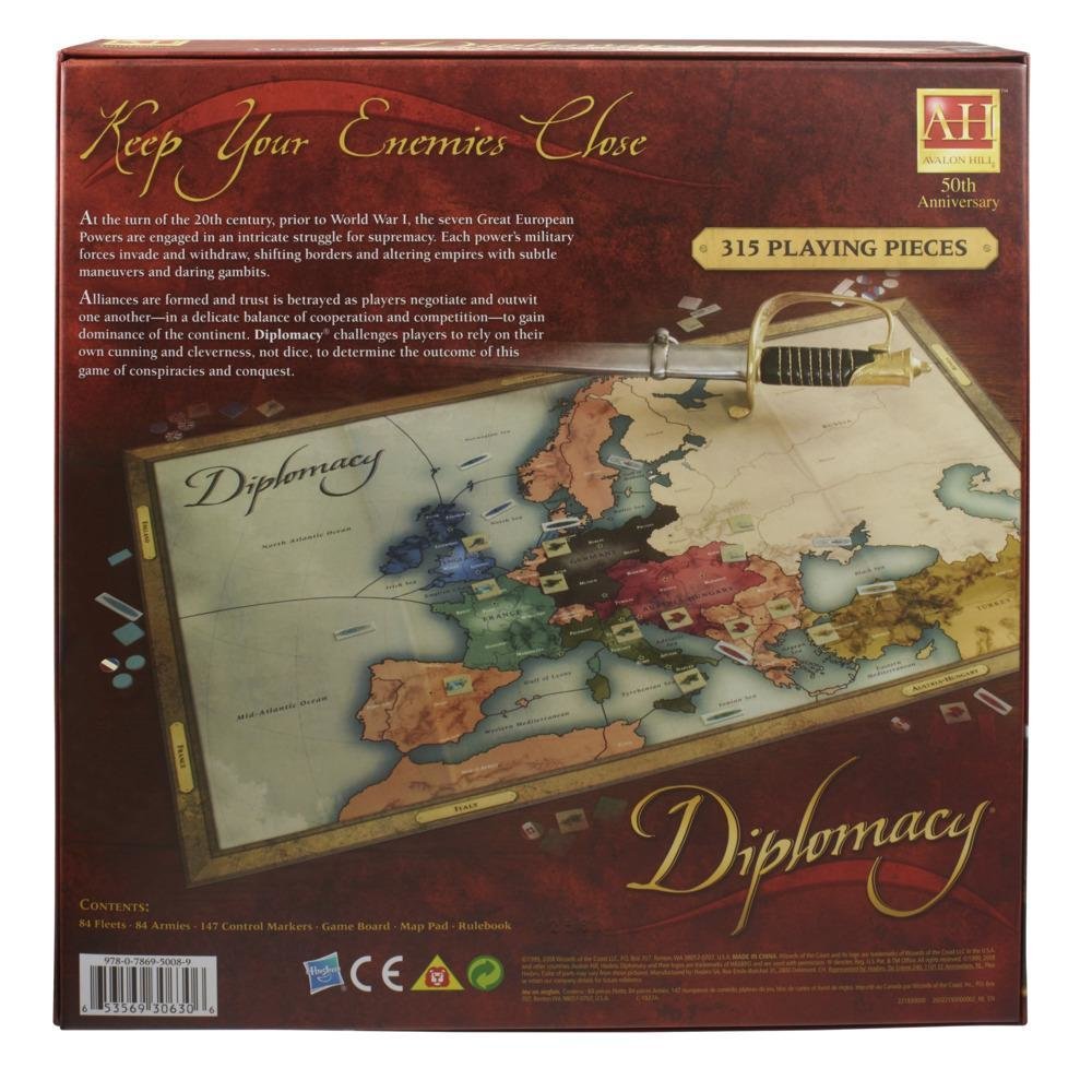 Juego De Mesa Diplomacy
