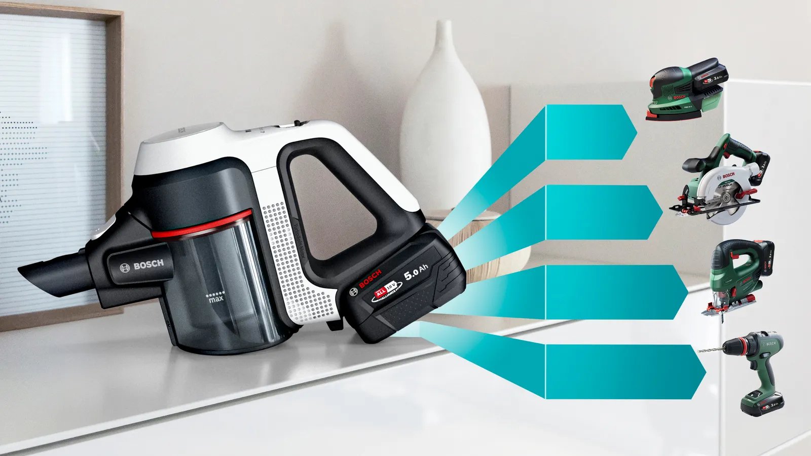 Bosch Bss 715carp Unlimited 7 Weiss