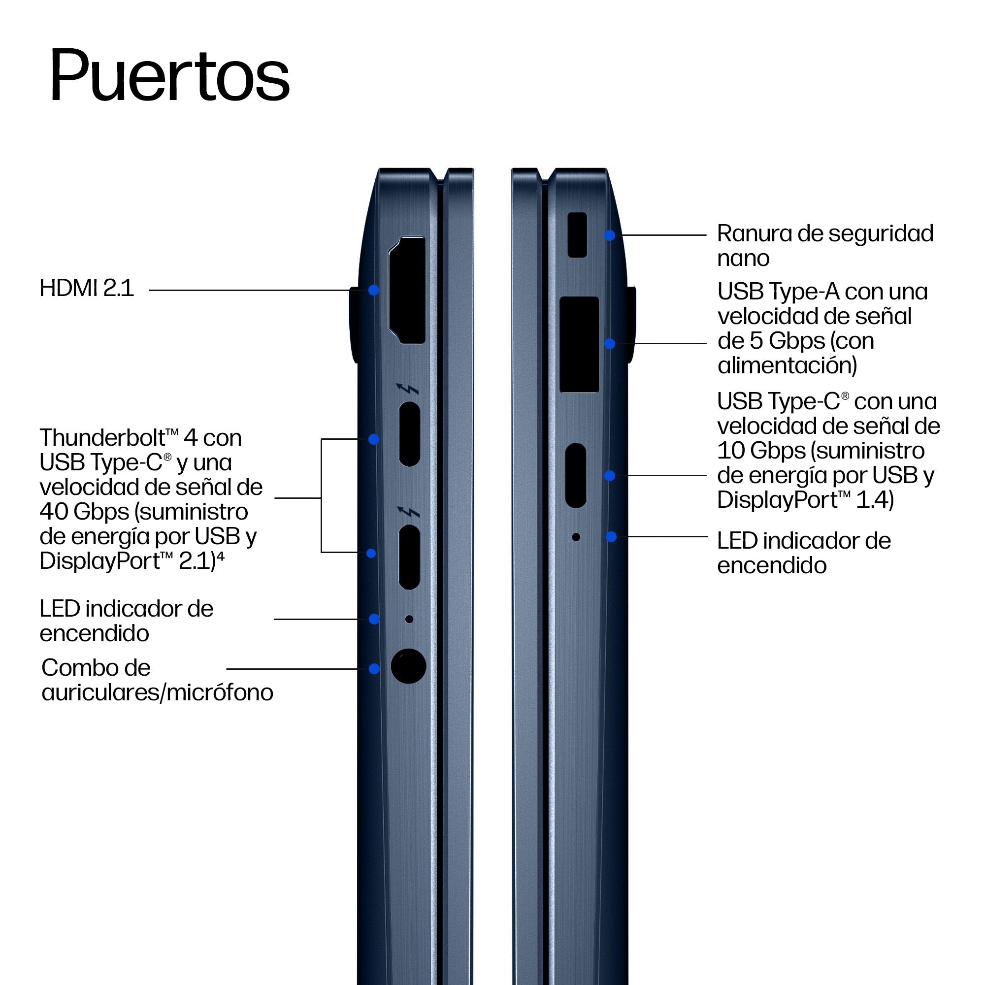EAN 0821844994337 - HP EBX FLIP G2I AI U7-356H 32GB/1T LTE Copilot+ PC Intel Core Ultra 7 Híbrido (2-en-1) 35,6 cm (14") Pant imagen 4