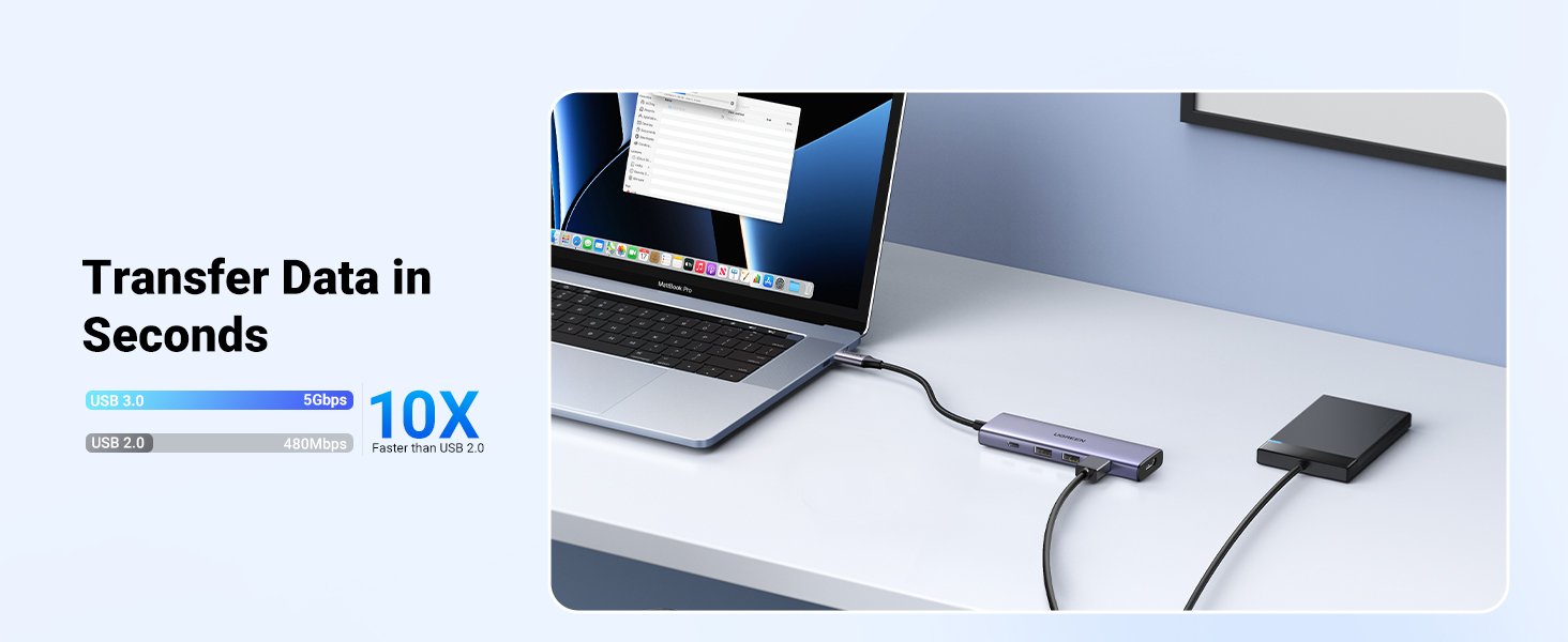 Hub Ugreen 5in1 Usbc To Hdmi+3*Usb 3.0 A+Pd