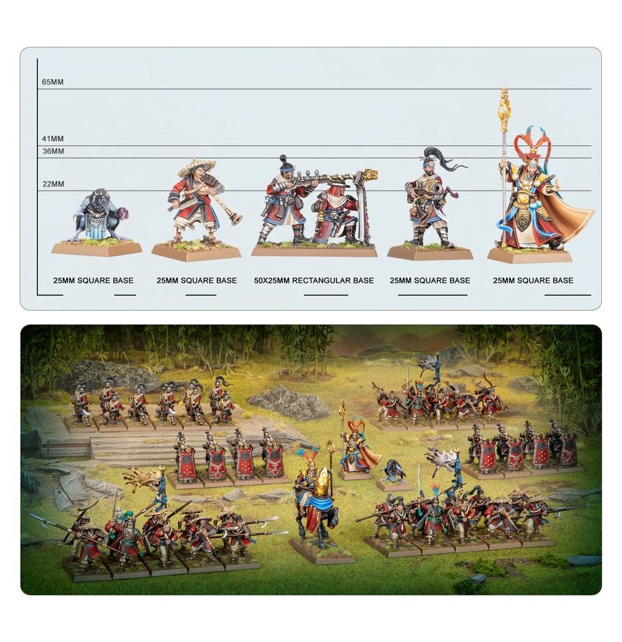 Warhammer Tow - Grand Cathay : Set De Renforts - Dfenseurs Du Grand Bastion