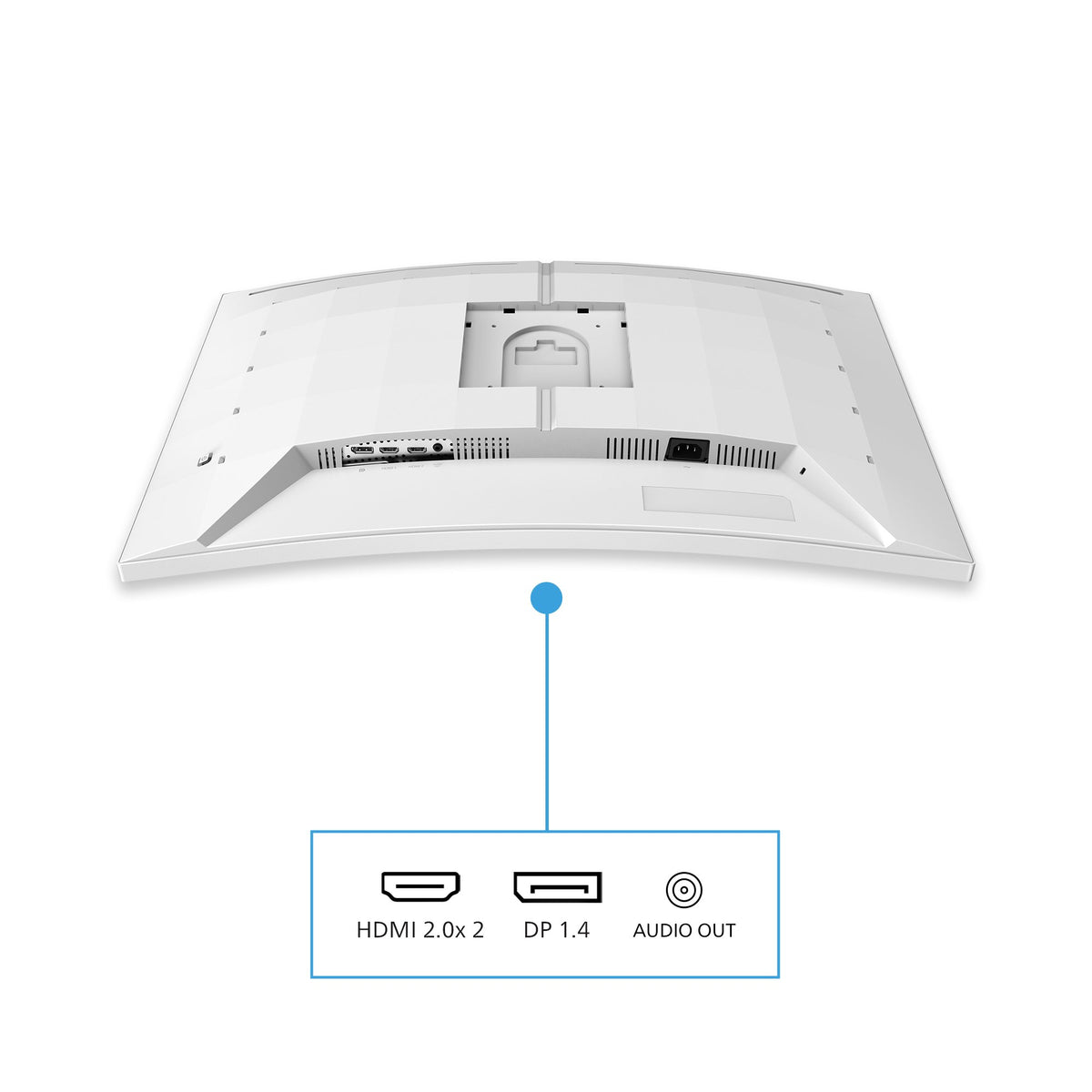 EAN 8721038002614 - Philips Evnia 5000 32M2C5501/00 pantalla para PC 80 cm (31.5") 2560 x 1440 Pixeles Quad HD LCD Blanco imagen 5