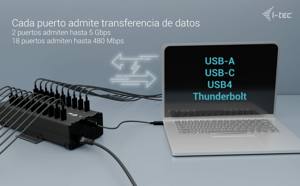 I-Tec Usb-C Usb-A Metal Charging+Data Hub 15w Per Port 20x Usb-C Integrated Power Adapter 360w