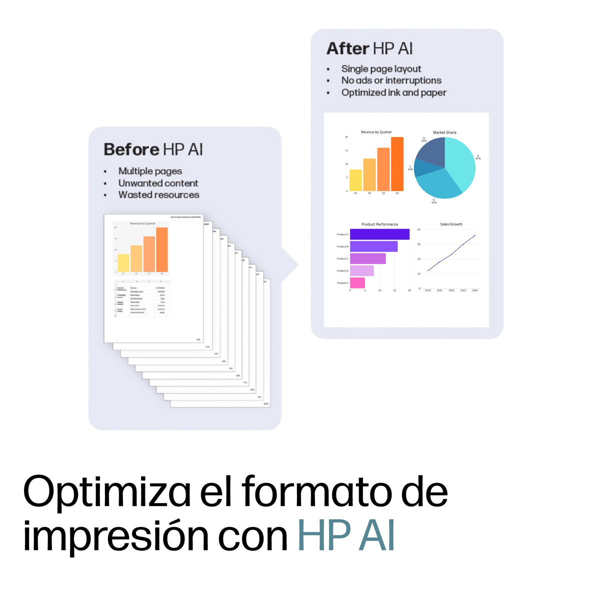 EAN 0196337488021 - HP OfficeJet Pro 9720e WF AiO Printer Inyección de tinta térmica A3 4800 x 1200 DPI 22 ppm Wifi imagen 16