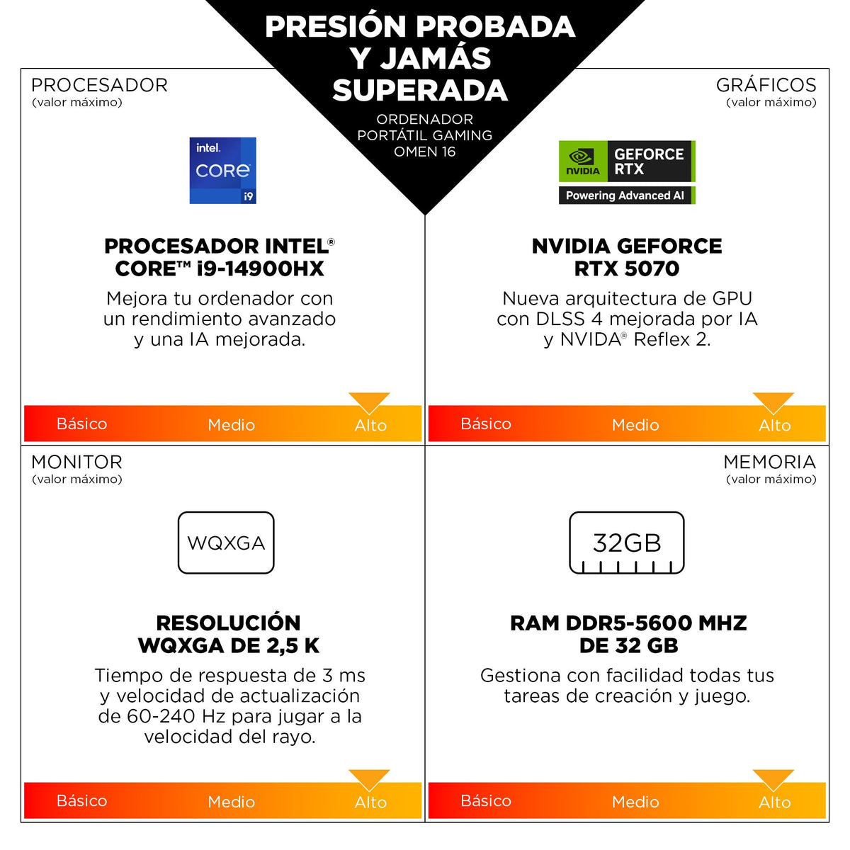 EAN 0199251567230 - HP OMEN Gaming 16-am0041ns Intel Core 7 240H Portátil 40,6 cm (16") 2K 32 GB DDR5-SDRAM 1 TB SSD NVIDIA G imagen 4