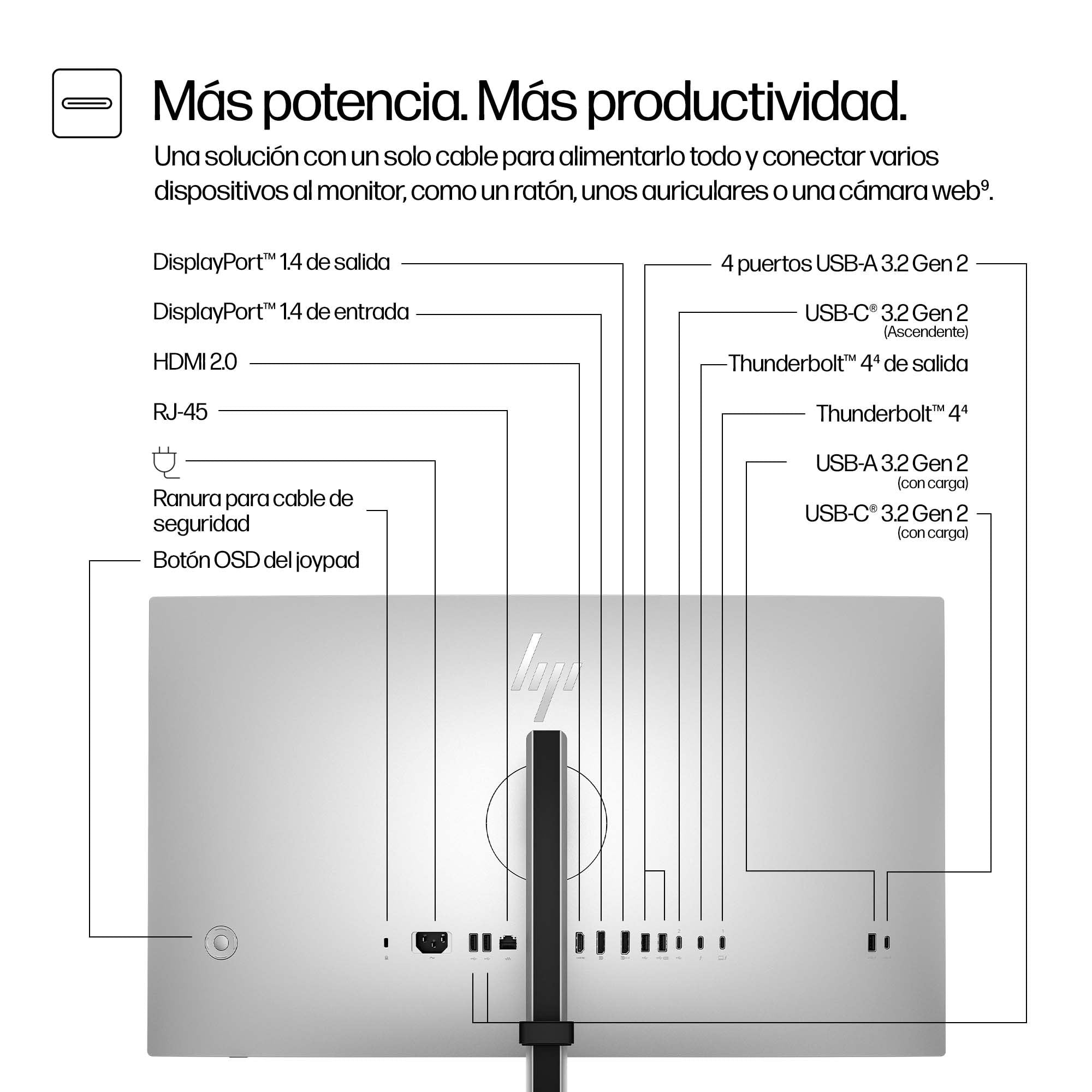 Monitor Led Hp 727pu Series 7 Pro  27" 2560 X 1440 Qhd @ 120 Hz Ips Black 400 Cd/M² 2000:1 Displayhdr 400 5 Ms Thunderbolt 4 Hdmi Displayport Negro Plata