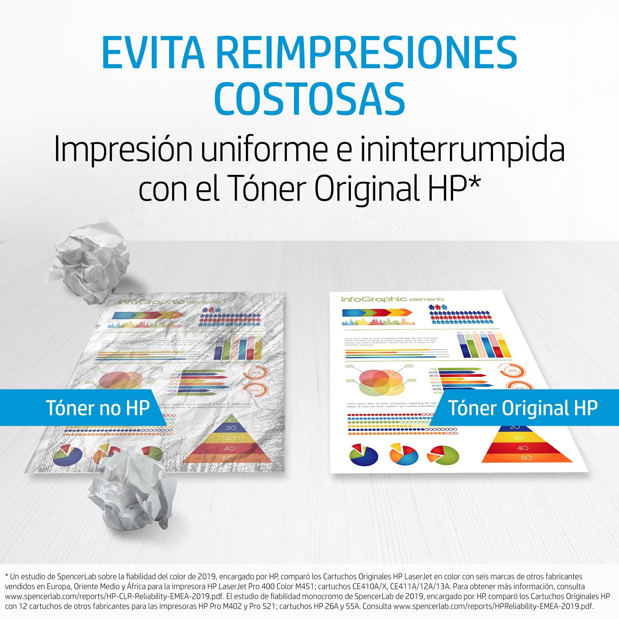 Tóner Original Hp 126a Negro Pack 2 Unidades Ce310ad