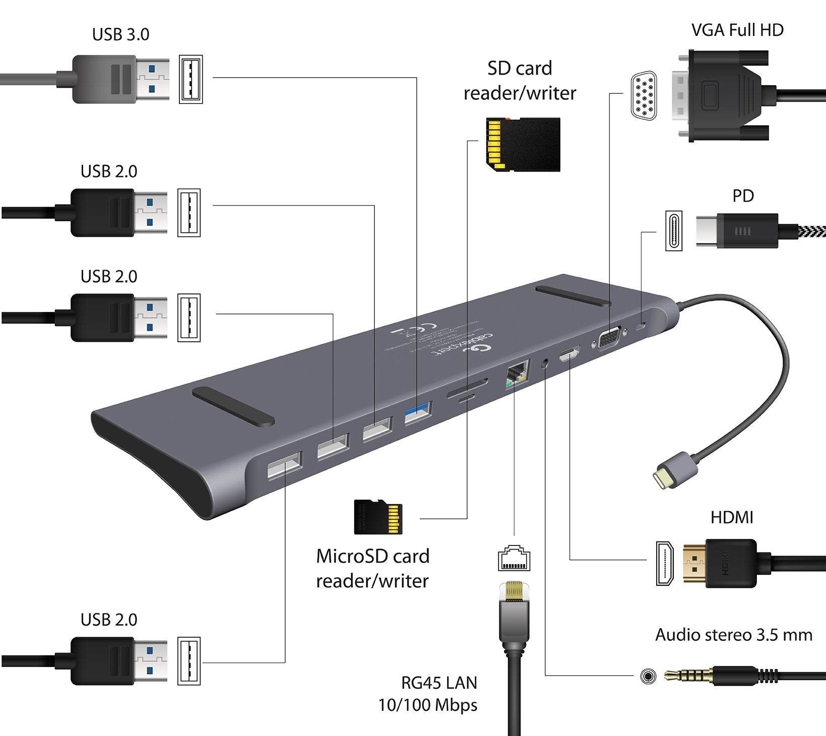 EAN 8716309124287 - Gembird A-CM-COMBO11-01 base para portátil y replicador de puertos Alámbrico USB 3.2 Gen 1 (3.1 Gen 1) Ty imagen 3