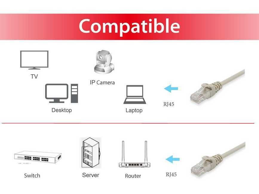 EAN 4015867171820 - Equip 625411 cable de red Beige 2 m Cat6 U/UTP (UTP) imagen 3