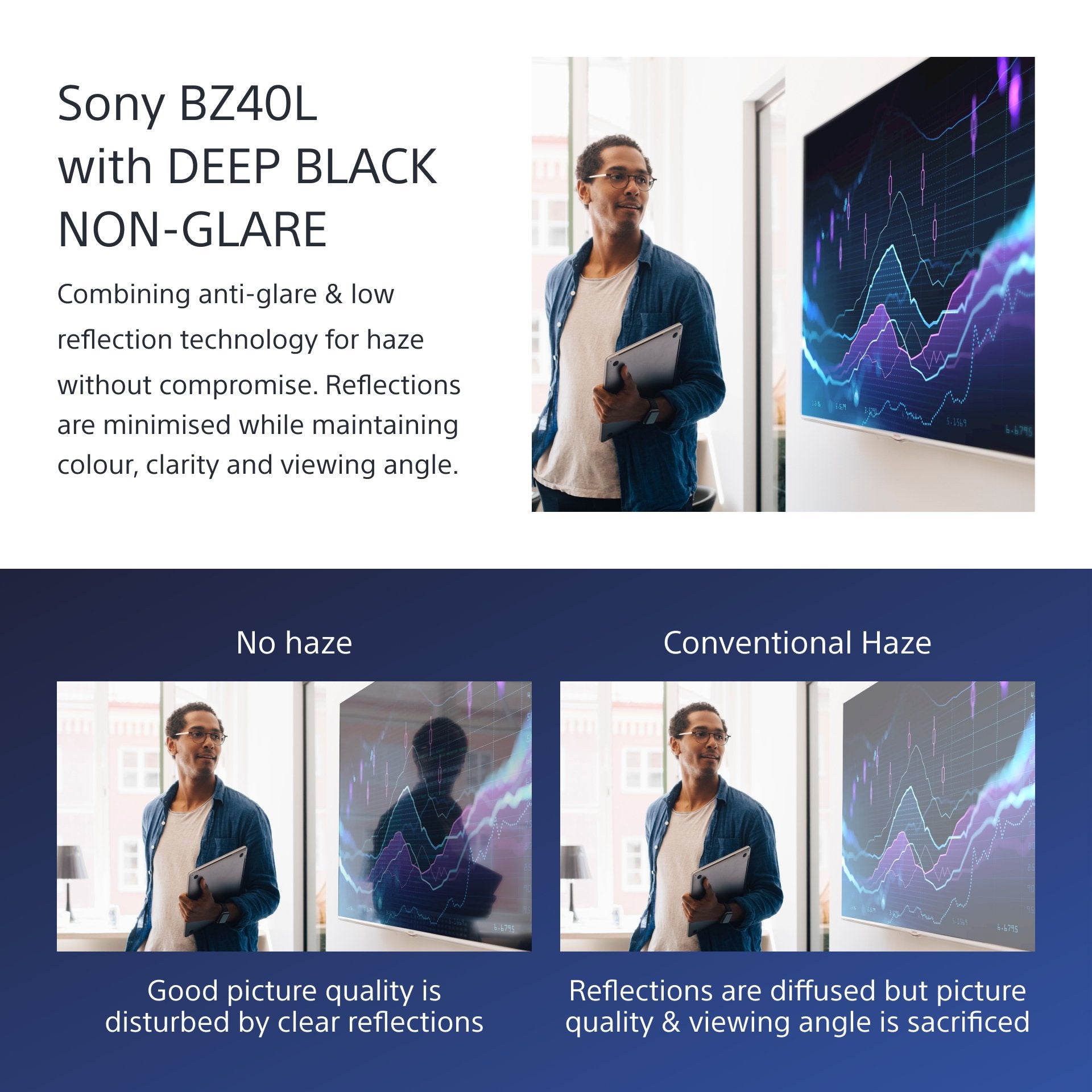 Sony Bravia Professional Displays Fw-65bz40l 65" Clase Diagonal Bz40l Series Pantalla Lcd Con Retroiluminación Led Señalización Digital Android Tv 4k Uhd (2160p) 3840 X 2160 Hdr Direct Led Con Teos Manage