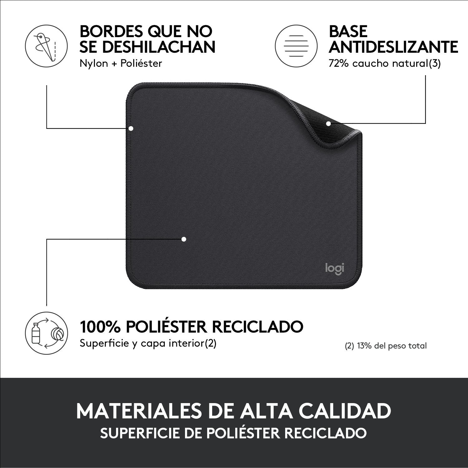 EAN 5099206099470 - Logitech 956-000049 alfombrilla para ratón Grafito imagen 7