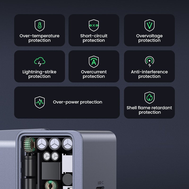 Cargador Ugreen 30w Pd  Nexode S Gan Tech