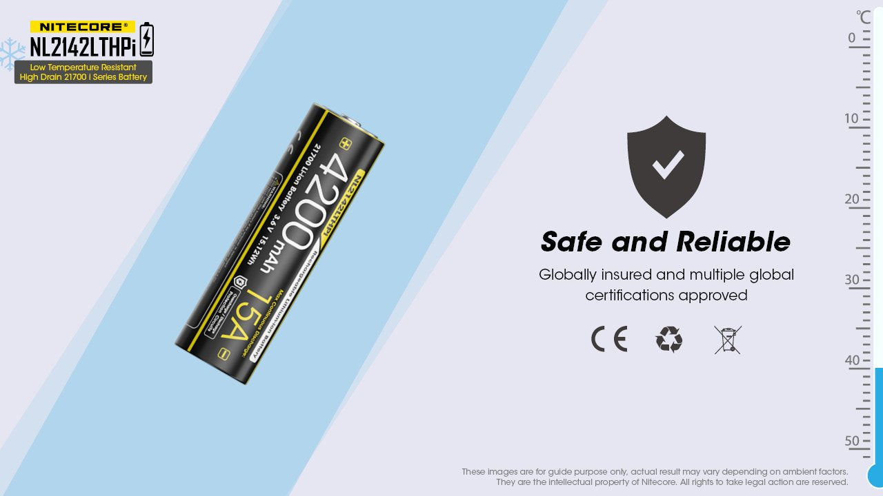 EAN 6952506494620 - Nitecore NL2142LTHPI batería recargable industrial Ión de litio 4200 mAh 3,6 V imagen 4
